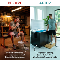 Cold Plunge Tub Built for Year-Round Use, Ozone Disinfection, Built-In Chiller, UV-Resistant Coating — Before & After