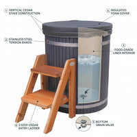 Cold Therapy 1 Person Ice Bath 118 Gallon Cold Plunge 37.5" X 33.25" — How It Works