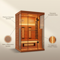 Full Spectrum Infrared Sauna，1-2 Person Home Sauna，Wooden Canadian Hemlock Indoor Spa Sauna with Resonance Speaker, Panoramic Tempered Glass Door — infographic