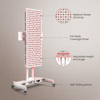 Red Light Therapy Device with Stand - Moving Pro Series Professional Edition — infographic